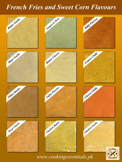 Flavours Post